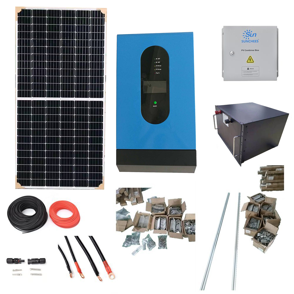 Solar Bundled Packages